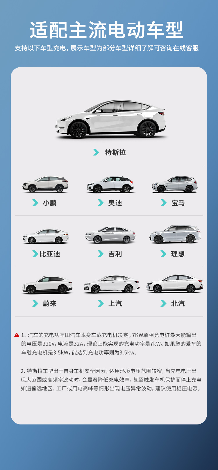 新能源汽车家用充电桩比亚迪7KW交流快充适用特斯拉七孔充电枪 新能源汽车家用充电桩比亚迪7KW交流快充适用特斯拉七孔充电枪